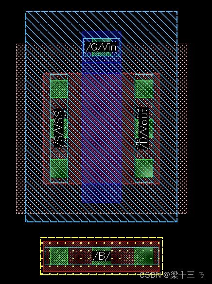 從0開始的Cadence Virtuoso模擬集成電路設計學習筆記（三） 反相器版圖繪制與后仿真驗證